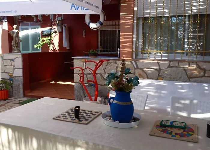 Vila Gjoka